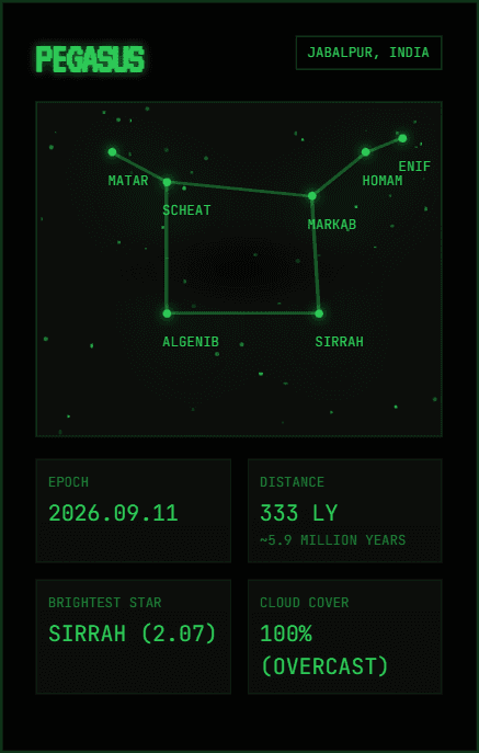 Stellar Scan constellation preview